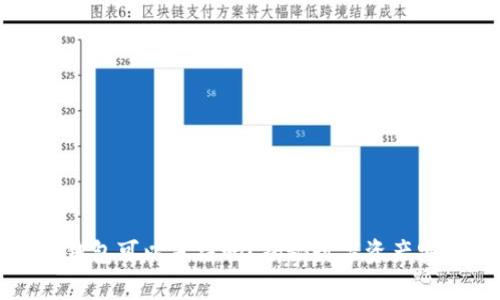 加密货币钱包可以冻结吗？揭秘数字资产安全的真相
