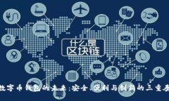 数字币钱包的未来：安全、便利与创新的三重奏