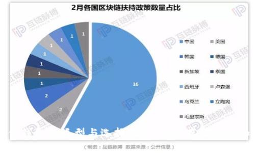 揭秘硬件钱包的类型与选择指南：安全存储你的加密资产