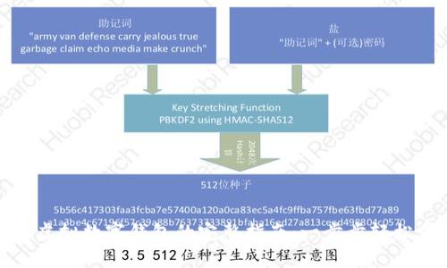 激活虚拟数字钱包的完整指南：一步步轻松掌握