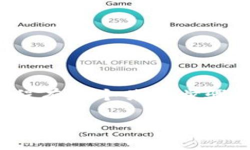 在区块链和加密货币的领域，Tokenim（代币）发行的过程有几个关键步骤。以下是关于如何发行Tokenim的详细步骤和相关信息。

### 如何成功发行Tokenim：全面指南