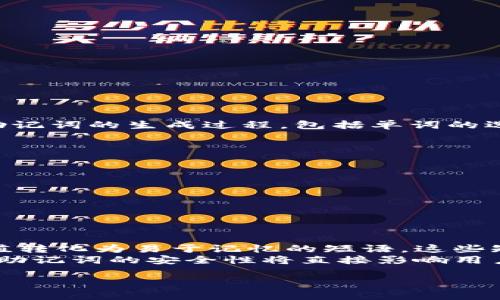   助记词转换私钥的理解与实践 / 
 guanjianci 助记词, 私钥, 区块链 /guanjianci 

在区块链和加密货币的世界中，为了确保用户的资产安全，私钥及助记词的使用显得尤为重要。助记词（Mnemonic Phrase）是一种方便记忆的方式，用于生成私钥和公钥，以便用户能够安全地管理其数字资产。本文将深入探讨助记词的生成和转换过程，以及相关的安全性和应用问题。

助记词的基本概念
助记词是一系列易于记忆的单词集合，用于生成加密货币钱包中的私钥。这些单词通常是根据某种标准生成的，比如 BIP39（Bitcoin Improvement Proposal 39）。使用助记词的一个主要优点就是避免了复杂密码的直接暴露，同时方便用户记忆和使用。

助记词的生成与存储
助记词通常是由随机生成的熵（entropy）信息转化而来的。一般情况下，熵的来源是来自于用户的设备，比如计算机或手机，确保其随机性和安全性。将熵转换成助记词时，算法会根据 BIP39 标准生成特定数量的单词，这些单词通常是从一组2048个单词中随机选择的。常见的助记词通常由12个、15个、18个、21个或24个单词组成。
一旦生成，用户应将助记词安全地存储在一个安全的地方，避免任何未授权的访问。因为一旦别人获得了你的助记词，他们就能够轻易地恢复你的私钥和访问你的资产。

助记词如何转换为私钥
助记词转换为私钥的过程主要包括以下几个步骤：
ol
    li将助记词转换为熵值：助记词首先被转换为相应的二进制熵值。/li
    li生成种子：使用 PBKDF2 哈希算法将助记词和一个可选的密码短语结合，生成一个种子。/li
    li生成私钥：根据生成的种子，使用 HD（分层确定性）算法生成私钥。/li
/ol
具体来说，用户首先将助记词转化为二进制熵值，这个过程有助于将每个单词映射到对应的二进制代码。接下来，PBKDF2（Password-Based Key Derivation Function 2）算法会使用这个熵值建立一个安全的种子，而这个种子可以用于生成多个私钥和地址。

私钥的安全性与管理
私钥是访问区块链资产的最终钥匙，因而其安全性至关重要。用户在处理私钥时应该注意以下几点：
ul
  listrong绝对保密：/strong私钥绝不能共享给第三方，任何请求获取私钥的行为都需保持警惕。/li
  listrong离线存储：/strong为了避免网络攻击，尽可能在离线状态下存储私钥，比如使用硬件钱包。/li
  listrong定期备份：/strong对私钥进行定期备份，确保在意外情况下不会丢失资产。/li
/ul

相关问题及解答

问题1: 助记词是否可以恢复丢失的私钥？
助记词能够恢复丢失的私钥，这是其主要功能之一。如果用户的私钥丢失，但仍然持有对应的助记词，他们可以使用助记词来恢复整个钱包。这一特点使得助记词对于用户的数字资产管理至关重要。
在实际操作中，用户只需在任何兼容 BIP39 的钱包中输入助记词，便可以生成与之对应的私钥和公钥。随后，用户可以访问其数字资产，进行转账或交易等操作。然而，用户必须确保助记词的安全存储，否则将面临资产被盗的风险。
另外，值得注意的是，助记词恢复私钥的过程是不可逆的。这意味着一旦检查出助记词对应私钥后，不能再更改或创建其他新私钥。因此，在输入助记词时必须确保内容的准确性，以避免不必要的损失。

问题2: 助记词的安全性如何保障？
助记词被广泛应用于加密货币钱包的管理，其安全性至关重要。为了提高助记词的安全性，用户可以采取以下几种措施：
ul
  listrong使用硬件钱包：/strong硬件钱包是一种专门用来存储私钥和助记词的设备，能够抵御许多在线和线下攻击。/li
  listrong避免网络分享：/strong在任何社交媒体或聊天应用中都不应分享助记词。任何声称需要助记词的情况都应该保持高度警惕。/li
  listrong离线存储：/strong将助记词以纸质或电子方式保存在离线环境中，避免黑客攻击。/li
  listrong定期变更：/strong虽然助记词本身不能改变，但用户可以定期创建新钱包，生成新的助记词和私钥，降低风险。/li
/ul
此外，用户还可以利用使用复杂的短语和密码进行额外的加密保护，比如将助记词与其他信息结合进行加密存储，提高安全性。

问题3: 如何创建自定义的助记词？
创建自定义助记词并不是一项简单的任务，因为自定义的助记词需要遵循特定的标准，确保其与现有的加密系统兼容。通常情况下，BIP39标准涵盖了助记词的生成过程，包括单词的选择与构建。
如果用户希望创建自定义助记词，可以按照以下几个步骤操作：
ol
  listrong选择单词库：/strong确保选择的单词来自合规的单词库，遵循 BIP39 标准。/li
  listrong随机选择单词：/strong从单词库中随机挑选合适数量的单词（如12个、15个或24个）。/li
  listrong生成哈希：/strong根据选择的单词生成对应的哈希，确保安全性。/li
  listrong测试自定义生成的助记词：/strong在支持自定义助记词的电子钱包中进行测试，确保其功能正常。/li
/ol
不过，自定义助记词在操作上相对复杂，不建议普通用户进行尝试。大多数用户应直接使用支持生成助记词的现成钱包应用程序，以确保安全和简便。

问题4: 助记词与私钥之间有什么关系？
助记词与私钥之间的关系密不可分。简单来说，助记词是生成私钥的基础，而私钥则是访问区块链资产的工具。助记词通过特定的算法将随机生成的熵值转化为易于记忆的短语。这些短语不是直接作为私钥使用，但能够有效地通过特定的程序和标准生成私钥。在用户输入助记词时，相关算法会将其还原为一系列私钥及其对应的公钥。
总结来说，助记词和平行的私钥在数字资产的管理中，起到不同但相辅相成的作用。助记词便于用户记忆和管理，而私钥则是实际控制资产的钥匙。确保助记词的安全性将直接影响用户管理资产的安全性。因此，理解助记词如何转化成私钥的过程，对于每一位加密货币用户都是至关重要的。

通过对助记词和私钥的深入研究，用户不仅可以对数字资产的管理有更深刻的理解，还能有效提升对加密货币的掌控能力，为其投资行为保驾护航。