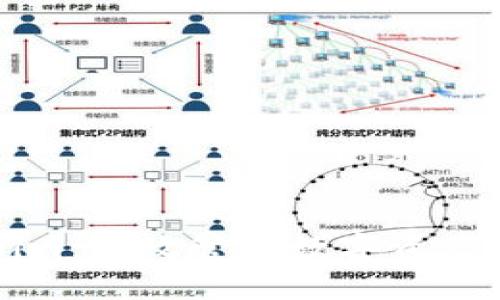 深入探讨Tokenim：高效管理数字资产的未来解决方案