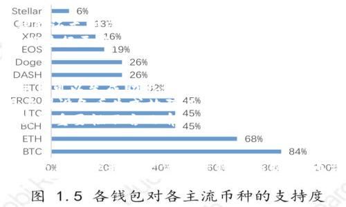   探索 TokenTokenIM 钱包 2.0：数字资产管理的新境界 / 
 guanjianci TokenTokenIM, 数字钱包, 区块链技术 /guanjianci 

引言：数字资产管理的趋势
随着区块链技术的迅猛发展，数字资产的管理变得至关重要。越来越多的人开始接触和使用数字货币，这也促使了数字钱包的需求不断增加。其中，TokenTokenIM 钱包 2.0 作为一种新型的数字资产管理工具，凭借其多功能性和易用性，吸引了广泛的用户关注。本篇文章将详细介绍 TokenTokenIM 钱包 2.0 的特点、优势及其在数字资产管理中的重要性。

TokenTokenIM 钱包 2.0 的主要特点
TokenTokenIM 钱包 2.0 的设计理念是为用户提供更方便、安全的数字资产管理体验。其主要特点包括多链支持、友好的用户界面、强大的安全性能以及全面的资产管理功能。
首先，多链支持意味着用户可以在一个钱包中管理多种数字货币，无需下载多个钱包应用，简化了管理流程。其次，友好的用户界面让用户即使是初次接触数字货币，也能轻松上手。强大的安全性能则是通过多重加密技术和用户身份验证来保障用户资产的安全。而全面的资产管理功能包括资产转账、交易记录、市场行情等，满足了用户的多样化需求。

TokenTokenIM 钱包 2.0 的优势
在众多数字钱包中，TokenTokenIM 钱包 2.0 脱颖而出的原因在于其多个优势。首先，安全性高是其最大的卖点之一。TokenTokenIM 钱包采用了最新的区块链加密技术，确保用户的私钥和资产不被泄露。同时，钱包内置的安全防护机制可以有效抵御各种网络攻击。
其次，用户体验上乘。TokenTokenIM 钱包在界面设计和功能布局上进行了，使得用户能够更加直观地找到自己需要的功能。而其快速的交易处理速度，也为用户提供了良好的使用体验。此外，TokenTokenIM 钱包还支持一键备份功能，极大地降低了用户在转移或恢复资产时的复杂度。

TokenTokenIM 钱包 2.0 的使用场景
TokenTokenIM 钱包 2.0 可以应用于多个场景。无论是进行日常的数字货币交易，还是在参与区块链项目时，TokenTokenIM 钱包都能提供便捷的服务。用户可以随时随地进行资产转账，无需担心处理繁琐的步骤。同时，对于投资者来说，TokenTokenIM 钱包能够实时提供市场行情，帮助用户做出更明智的投资决策。
在参与区块链项目方面，TokenTokenIM 钱包的多链支持特性，使得用户能够方便地参与各类项目，无论是发行新的代币还是参与去中心化金融（DeFi）项目，都能轻松操作。这对于那些希望拓展区块链投资领域的用户，是一个非常实用的工具。

常见问题解答

1. TokenTokenIM 钱包是否安全？
安全性是很多数字钱包用户最关心的问题之一。TokenTokenIM 钱包 2.0 采用了多层次的安全措施来确保用户的资产安全。首先，它实现了客户端和服务器之间的加密通信，这使得任何第三方无法窃取到用户数据或资产。其次，TokenTokenIM 钱包的私钥存储在用户设备上，而不是云端，确保用户对自己资产的独占控制。此外，钱包内置的防钓鱼机制可以检测并警示用户可能的恶意网站。
为了进一步提高安全性，用户还可以启用双重身份验证，这是一个额外的保护层，确保即使在密码被泄露的情况下，攻击者也无法轻易地访问用户账户。尽管没有任何一款钱包能够承诺绝对安全，但 TokenTokenIM 钱包在安全性方面做出了显著努力，得到了用户的普遍认可。

2. 如何使用 TokenTokenIM 钱包进行交易？
使用 TokenTokenIM 钱包进行交易非常简单。用户首先需要下载并安装 TokenTokenIM 钱包 2.0 的 APK 文件，并进行注册。在创设账户后，用户可以通过绑定电子邮箱或手机号码来提高账户的安全性。
创建账户后，用户可以将数字货币存入钱包。依照钱包的引导，用户可以通过扫描二维码或手动输入地址的方式进行转账。选择转账的数字货币、输入金额以及接收方地址后，用户只需点击确认，交易即刻完成。在完成交易后，用户可以在交易记录中查看详细信息，包括交易金额、时间和状态等。
此外，TokenTokenIM 钱包还支持快速交易功能，大大降低了用户进行小额交易时的操作时间。对于频繁进行交易的用户而言，这一功能显得尤为重要。

3. TokenTokenIM 钱包支持哪些数字货币？
TokenTokenIM 钱包 2.0 支持多种主流数字货币。根据最新的更新，用户可以在钱包中管理比特币（BTC）、以太坊（ETH）、莱特币（LTC）等多种加密货币。此外，TokenTokenIM 钱包还支持ERC-20 代币，以及其他基于以太坊的项目。用户可以在钱包内直接查看支持的所有数字资产列表，并进行转账和管理。
这种多链支持的设计极大地提升了钱包的使用价值，用户无需再下载多个不同的数字钱包来管理不同的资产。而且，TokenTokenIM 钱包的开发团队会持续关注市场动态，并定期进行更新，以确保能够支持新兴的数字货币和资产。

4. 如何备份和恢复 TokenTokenIM 钱包？
备份和恢复钱包是用户在使用数字钱包时必须重视的一部分。在 TokenTokenIM 钱包 2.0 中，备份功能的设计十分方便。用户在创建钱包之后，会被提示设置一个备份密码，并且可以生成助记词。加强记忆并妥善保管助记词是钱包安全的重要步骤。
如果用户需要恢复钱包，只需在 TokenTokenIM 应用中选择“恢复钱包”功能，输入助记词或备份密码，即可恢复整个钱包及其资产。这种便捷的备份和恢复机制，大大减轻了用户因设备丢失或故障而导致的资产损失风险。
在备份过程中，用户应确保在安全的环境中进行，将助记词保存在纸质或安全存储的位置，避免因网络攻击导致助记词泄露。一旦助记词丢失，将无法恢复钱包中的资产，因此备份的重要性不言而喻。

结论
TokenTokenIM 钱包 2.0 是一款极具潜力的数字资产管理工具，凭借其多功能特性和安全设计，为用户提供了绝佳的使用体验。随着区块链和数字货币的日益普及，这款钱包的使用频率和用户满意度将不断提升。无论是新手还是资深投资者，TokenTokenIM 钱包都能满足他们的需求，帮助他们在数字货币的世界中游刃有余。
希望通过本文的介绍，读者能够对 TokenTokenIM 钱包 2.0 有更深入的了解，并在实践中充分发挥其优势，在数字资产管理中把握先机。