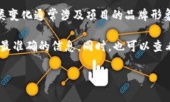 关于＂tokenim图标变了吗＂的问题，可能是指某个