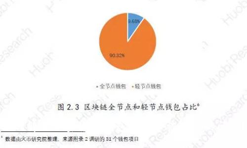 如何解决加密货币钱包信用卡被冻结的问题？