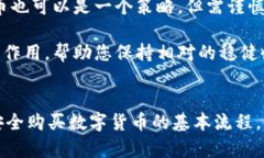 如何在OKEx平台上安全快捷地购买数字货币OKEx, 数