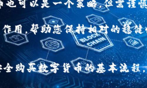 如何在OKEx平台上安全快捷地购买数字货币

OKEx, 数字货币, 购买/guanjianci

引言
随着数字货币的快速发展，越来越多的人开始关注并参与到这一新兴市场中。在众多的数字货币交易所中，OKEx作为全球领先的平台之一，无疑吸引了众多投资者的目光。对于新手而言，如何在OKEx平台上安全便捷地购买数字货币是一个重要的话题。本文将详细介绍在OKEx上购买数字货币的步骤和注意事项，帮助你顺利入门。

1. 注册并验证账户
在OKEx平台上进行任何交易的第一步是注册一个账户。在访问OKEx官方网站后，您需要点击“注册”按钮，按照指示输入您的电子邮件地址或手机号码，并设置一个安全的密码。记得务必选择一个复杂的密码以保护您的账户安全。

完成注册后，您需要进行身份验证。这通常包括上传身份证件以及进行人脸识别。身份验证的目的是为了遵循反洗钱（AML）和了解您的客户（KYC）等法律法规，确保平台的安全性。身份验证通过后，您的账户将具备更多的功能，例如高额的提现限制。

2. 充值资金
在购买数字货币之前，您需要为账户充值。OKEx支持多种充值方式，包括银行转账、支付宝、微信支付等。根据您的选择，系统将给出相应的指引。在这里，以银行转账为例，您需要选择“充值”选项，然后选择“法币充值”，系统将生成相关的银行信息，您需根据信息进行转账。

充值完成后，资金将在一段时间内到账，视乎银行处理的速度。确保在转账时提供正确的信息以避免不必要的延误。

3. 选择购买的数字货币
在您的账户中资金到账后，您可以开始选择想要购买的数字货币。OKEx提供丰富的数字货币选择，包括比特币、以太坊、莱特币等。您可以浏览“市场”部分，查看各种数字货币的实时行情、涨跌幅及交易量。

选择好想要购买的数字货币后，点击进入该货币的交易页面。您将看到该货币的最新价格、历史走势等信息。对于新手来说，仔细研究数字货币的走势和市场信息可以帮助您做出更明智的投资决策。

4. 下单购买
在确定购买的数字货币及数量后，您可以选择下单方式。OKEx提供多种下单类型，最常用的包括限价单和市价单。

限价单是指您可以设定购买价格，例如，您希望在某个价格时买入某种数字货币。当市场价格到达您设定的价格时，系统将自动为您成交。市价单则是按照当前市场价立即成交。对于新手来说，市价单是比较简单也较为直接的选择。

无论选择哪种下单方式，确认订单信息后，您可以提交订单。系统会迅速处理您的申请，并通知您交易状态。交易完成后，相关的数字货币将自动转入您的OKEx账户中。

5. 提现和存储
完成数字货币购买后，您可能会考虑将其提现到个人钱包中以增加安全性。OKEx具备提现功能，您只需选择“提现”选项，输入要提现的数量及您的钱包地址，系统会提示您输入安全验证信息，确认无误后提交。

提现申请提交后，需耐心等待，系统将在一定时间内处理您的请求。尽量使用信誉良好的钱包服务，以确保您的资产安全。

常见问题解答

Q1: 在OKEx平台上购买数字货币需要支付手续费吗？
在任何交易平台上，手续费是一项常见的费用，OKEx也不例外。具体手续费的标准根据不同情况而异，主要包括交易手续费和提现手续费。

交易手续费则是根据您在平台上进行的交易量和所持有的OKB（OKEx的原生代币）数量来决定的。通常交易量越大，手续费会相对较低，而持有一定量的OKB也能享受手续费减免的优惠。

提现手续费则根据您选择转出的数字货币种类而不同。例如，比特币的提现手续费通常高于其他小型币种。在进行提现前，请务必仔细阅读手续费的相关说明，以便做好资金的规划。

Q2: 在OKEx上购买数字货币安全吗？
安全问题是所有数字货币投资者关注的重点。OKEx作为知名交易所，其安全性相对较高，平台采取了多重安全措施来保护用户账户和资金安全。首先，OKEx使用冷钱包技术储存大部分用户资产，仅有少量资金保留在热钱包中以便于交易。这样可以有效降低黑客攻击的风险。

其次，OKEx还提供了两因素认证（2FA）等安全措施，用户在登录以及进行提现等资金操作时都需要经过验证，提高了账户的安全性。此外，平台还定期进行安全审计和风险评估，确保系统的安全性和可靠性。

当然，用户自身的操作习惯也非常重要。您应该选择强而复杂的密码，定期更换，并开启两因素认证功能。此外，尽量避免使用公共网络进行交易，以降低潜在的网络风险。

Q3: 如何选择合适的数字货币进行投资？
在众多数字货币中选择合适的进行投资并非易事，需要考虑多个因素。首先是市场需求和应用前景。一些主流货币如比特币和以太坊已经在市场上得到了广泛的认可，其市场流动性较强。而一些新兴代币虽然可能具有潜力，但风险相对较高，因为其市场尚不稳定。所以潜在的投资者在选择数字货币时可以优先考虑那些市场认可度高的币种。

其次，您还需关注货币的技术背景和项目团队。优秀的项目通常由有经验的团队开发，有明确的产品路线图和实际应用案例，具备稳定的技术支持和良好的社区氛围。此外，市场上的竞争也至关重要，您要评估该数字货币在其领域内的竞争优势与劣势。

最后，时刻关注市场动态和新闻。不定期的信息和动态会影响货币价格，因此，及时获取市场相关消息也是非常重要的。此外，有些投资者也会通过技术分析（如K线图、成交量等）来辅助决策，对市场的情绪进行判断。

Q4: 如果购买的数字货币价格下跌，我该如何应对？
投资市场总是充满变数，数字货币价格波动尤为显著。如果您购买的数字货币价格出现下跌，首先要保持冷静。不要因为短期的价格波动而做出情绪化的交易决策。可以通过以下几个方面来应对此类情况。

首先，评估您的投资策略。如果您是长期持有者，且相信项目的根本价值没有改变，可以选择继续持有，耐心等待市场的反弹。而对于短期投资者，建议设置止损位，及时止损以减少潜在的损失。根据自身的风险承受能力设定合适的止损点位和盈利点位，是成功投资的关键。

其次，关注市场的走势和热点变化，积极进行市场调研。通过了解市场情绪，有助于把握下一步的投资方向。在价格下跌期间，适量增持一些有潜力的数字货币也可以是一个策略，但需谨慎行事，确保资金的安全。

最后，还可以考虑分散投资。将资金分散到不同的数字货币中，有助于降低单一投资所带来的风险。通过分散投资，不同资产之间的波动可以起到一定的互补作用，帮助您保持相对的稳健收益。

总结
在OKEx平台上购买数字货币虽然过程比较简单，但每一步都需谨慎对待，确保资金的安全和投资的理性。希望通过本文的详细介绍，您能够掌握在OKEx上安全购买数字货币的基本流程，并对未来的投资之路有所帮助。在数字货币市场中，保持学习和经营的心态，将是通往成功投资的关键。