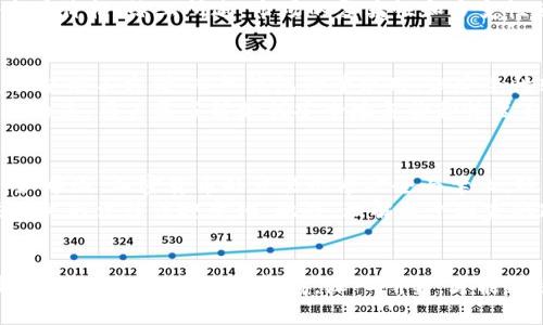 biao-ti加密货币的未来：投资机遇与风险并存/biao-ti  
加密货币, 投资, 风险/guanjianci

引言
随着科技的飞速发展，加密货币正在逐渐成为金融市场的重要组成部分。从比特币的出现到以太坊、瑞波币等多种加密货币的崛起，这一新兴领域吸引了越来越多的关注。投资者、科技爱好者以及普通民众对加密货币的兴趣日益浓厚，但与此同时，相关的风险和不确定性也让许多人感到迷惑。本文将深入探讨加密货币的特征、当前市场的趋势以及投资时需考虑的风险，力求为读者提供全面的视角。

加密货币的基本概念
加密货币是一种使用密码学技术来保障交易安全的数字货币。其最具代表性的特点是去中心化，这意味着加密货币不受任何中央银行或政府的控制。相较于传统货币，加密货币的发行和交易过程更为透明，通常通过区块链技术实现。区块链是一个分布式账本技术，记录了所有的交易信息，任何人都可以查看，但信息的更改和删除几乎不可能。这种技术的特性为加密货币提供了安全性和透明性。

加密货币的投资机遇
随着越来越多的人关注和使用加密货币，其市值在近几年不断攀升，提供了巨大的投资机会。首先，加密货币市场的波动性非常大，这意味着投资者可以通过短期交易获得丰厚的回报。此外，越来越多的企业开始接受加密货币作为支付手段，促使其在全球范围内的应用越来越广泛。
其次，区块链技术本身正在不断发展，相关的应用场景正在被不断探索，例如智能合约、去中心化金融（DeFi）等，这些都可能成为未来的投资热点。更加值得注意的是，加密货币的普及可能会推动整个金融系统的变革，提供更多的机会和可能性。

加密货币的风险
尽管加密货币提供了丰富的投资机会，但其风险也不容忽视。首先，加密货币市场的波动性极大，价格可能在短时期内剧烈波动，导致投资者损失惨重。其次，由于缺乏有效的监管，加密货币交易环境存在一定的风险，投资者可能面临欺诈、黑客攻击等风险。
此外，法律风险也是投资者必须考虑的一个因素。各国对加密货币的监管政策不同，未来可能会出台更加严格的监管框架，这将影响市场的发展。而且，加密货币的技术性较强，普通投资者在理解和分析市场时，常常难以做出准确的判断，这也增加了投资风险。

如何评估加密货币的价值
投资者在考虑投资加密货币时，评估其价值是至关重要的一步。可以通过以下几个方面进行评估：首先是技术基础，考虑所关注的加密货币是基于何种技术，团队是否专业，项目是否有实际应用场景等。其次是市场需求，观察该加密货币的使用情况和用户群体规模，市场对其的需求如何。
再次，从法律合规性方面考虑，选择那些遵循相关法律法规的项目，这能够有效降低投资风险。最后，可以关注市场趋势和用户反馈，了解社区的活跃度，以及其他投资者的看法，这些都将有助于判断加密货币的长期价值。

相关问题探讨

1. 加密货币和传统货币的主要区别是什么？
加密货币和传统货币（法定货币）之间有几个主要的区别。首先，发行方式不同。传统货币由中央银行或国家控制和发行，而加密货币通常是通过区块链技术以去中心化的方式创建的。其次，交易方式不同。传统货币交易需要中介机构（如银行）来处理，而加密货币事务直接在参与者之间完成，无需中介的介入。
再者，监管规范不同。传统货币受到政府和中央银行的严格监管，而加密货币目前的监管仍处于探索阶段，各国的政策与法规相差较大。最后，价值储存的方式不同。传统货币的价值通常受国有经济、政策等影响，而加密货币的价值则更为依赖市场供求和投资者的信心。

2. 为什么加密货币的价格波动如此剧烈？
加密货币价格波动剧烈的原因主要包括市场参与者的情绪、市场流动性、监管政策及技术进步等多个方面。首先，加密货币市场相对较小，参与者数量有限，因此一部分投资者的交易行为能够显著影响价格。其次，投资者对市场消息的反应能力极为敏感，任何关于政策、监管、技术等方面的新闻都可能导致市场剧烈波动。
另外，由于缺乏足够的流动性，当大量资金进入或撤出市场时，价格往往会出现大幅波动。最后，技术进步和安全问题（如交易所被黑、系统漏洞等）也会导致投资者恐慌，从而影响市场价格。综上所述，市场的复杂性和多变性使得加密货币的价格波动非常激烈。

3. 如何选择一个安全可靠的加密货币钱包？
选择一个安全可靠的加密货币钱包是确保资金安全的重要步骤。在选择钱包时，首先要考虑钱包的类型，主要分为热钱包（在线钱包）和冷钱包（离线钱包）。冷钱包相对更加安全，但使用不方便；而热钱包便于使用，但安全性较低。
其次，要关注钱包的开发者背景和用户评价。选择知名度高、口碑好的钱包，可以降低资金风险。此外，查看钱包提供的安全措施，如双因素认证（2FA）、多重签名等，也很重要。最重要的是，用户需了解如何安全地备份和恢复自己的钱包，因为一旦丢失备份，可能会面临无法找回资金的风险。

4. 加密货币的法律和监管现状如何？
加密货币的法律和监管现状因国家而异。在一些国家，如美国，已有明确的监管框架，涉及反洗钱、税务以及证券法等方面，对加密货币的交易和使用进行监管。而在其它一些国家，如中国，加密货币的交易几乎被全面禁止，政府对其采取了严厉的打压政策。
大多数国家还在积极寻求适当的监管方法，以平衡创新与风险之间的关系。监管框架的变化将深刻影响加密货币市场的发展。因此，投资者在参与加密货币投资时，必须随时关注相关的法律法规变化。此外，理解每个国家的政策对于跨国投资也非常重要，确保投资行为合法合规。

结论
加密货币正在塑造金融市场的未来，其投资机会与风险并存。通过对加密货币的基本概念、市场趋势、投资机遇与风险的了解，投资者可以更为理性地进行投资决策。在参与这一新兴市场时，务必保持警惕，深入研究，才能有效把握潜在的机遇并减小风险。对于加密货币的未来，尽管仍面临许多不确定因素，但其前景依然值得期待。