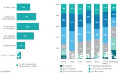 TokenIM公告：BBCT（Blockchain Community Token）重磅上线，开启新时代数字资产管理！
