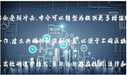 如何利用区块链技术实现透明与可信的查查系统

区块链, 透明, 查查系统/guanjianci

引言
随着科技的不断发展，二十一世纪的我们正站在信息技术革命的浪潮之上。区块链技术凭借其去中心化、透明性和不可篡改性的特点，正逐渐渗透到各个行业，其中就包括“查查”系统的建设。这种基础设施能够将数据保存于不可更改的区块链上，从而为各类信息的查验提供了极大的便利。这篇文章将为您深入探讨区块链查查系统的优势、应用场景、面临的挑战以及未来发展趋势。

区块链技术的基本概念
区块链（Blockchain）是一种分布式账本技术。它通过一系列的区块将数据串联起来，每个区块包含一个时间戳和前一个区块的哈希值。这样一来，任何寻求篡改数据的行为都必须同时改变所有后续区块的数据，这在现有的计算能力下几乎是不可能实现的。因此，区块链提供了一种极为安全的数据保存方式。

区块链的去中心化特性意味着信息不再集中在某个单一的中心服务器上，而是分散在网络中的多个节点上，这不仅提高了数据的安全性，还减少了单点故障的风险。此外，区块链具有透明性，任何参与者都可以查看区块链上的数据，从而使得数据的真实性和可靠性得以保障。

区块链查查系统的优势
传统的查查系统往往依赖于中心化的数据库或政府机构，这些系统不仅麻烦、耗时，而且容易出现信息不准确、伪造等问题。相比之下，区块链查查系统有以下几个显著优势：

h41. 数据透明性/h4
由于所有的数据都存储在区块链上，并且任何人都可以访问和查看这些数据，区块链查查系统的透明性显而易见。这使得参与各方能够随时查看记录，并且确认数据的真实性。比如，在供应链管理中，消费者可以追溯产品的来源，确保所购买的商品是真实的。

h42. 数据不可篡改/h4
区块链的不可篡改特性确保了在任何情况下，已经被记录的数据无法被改动或删除，这大大降低了数据被伪造或篡改的风险。这对于法律文件、产权证明等需要保持完整性的数据尤其重要。

h43. 增强的安全性/h4
通过加密算法保护数据，区块链查查系统提供了一种比传统数据库更高的安全性。即便某一节点被攻击或数据被窃取，也无法单独修改区块链中的数据，这意味着整个网络都是可靠的。

h44. 降低中介成本/h4
传统查查系统往往需要中介机构进行数据的验证和协调，而区块链的去中心化特性使得这一过程不再必要。这意味着用户能够降低查验过程的费用，提高效率。

区块链查查系统的应用场景
区块链查查系统可以广泛应用于多个领域，以下是一些具体的应用场景：

h41. 供应链管理/h4
在全球化的背景下，供应链的复杂性不断增加。区块链技术能够确保供应链中每个环节的透明度，从原材料的采购，到产品的交付，所有数据都能被实时追溯，消费者对产品的来源和质量有了更大的信心。

h42. 电子政务/h4
在政府服务中，区块链技术可以用于身份验证、文件存储以及公共服务的透明化。例如，土地登记、商业许可等相关业务均可以借助区块链实现高效透明的操作，极大提升公众对政府工作的信任度。

h43. 知识产权保护/h4
区块链能够在创作者创作过程中对作品进行标记和安全保存，这样可以帮助解决知识产权的保护问题。艺术家、作者和发明者都可以在有争议时，通过查找区块链记录快速证明作品的原创性，避免了长期的法律纠纷。

h44. 健康和医学记录/h4
在医疗行业，患者的健康记录可以在区块链上安全存储。患者有权查看和管理自己的健康数据，同时，通过智能合约，医生与医疗机构也能对数据进行有效的合作和共享。此外，区块链确保了数据的完整性，降低了误诊和医疗纠纷的可能性。

区块链查查系统面临的挑战
尽管区块链查查系统有众多优势，但在实际应用中仍然面临一些挑战：

h41. 技术复杂性/h4
对于许多企业和用户而言，区块链技术仍然相对陌生，理解和应用这一技术需要一定的学习过程。此外，构建基于区块链的查查系统需要高水平的技术支持，企业需要投入时间、金钱和人力资源来适应这一新技术。

h42. 法律和监管问题/h4
区块链的去中心化特性使得法律和监管的问题变得复杂。现有的法律框架可能无法很好地适应区块链技术的特性，从而带来合规性的问题。政府和相关机构需要仔细审查和制定新的法规，以适应区块链技术的发展。

h43. 数据隐私保护/h4
尽管区块链提供了透明性和安全性，但这也可能导致数据隐私问题。因为在某些情况下，列在区块链上的数据可能会泄露用户的个人信息，尤其是在涉及医疗、金融等敏感数据时，如何保护个人隐私是一个亟待解决的问题。

h44. 扩展性和性能问题/h4
当前的区块链网络在交易处理速度方面尚有待提高。尤其在处理更大量和频繁的交易时，如何提升区块链系统的性能和扩展性，是实现大规模应用的关键之一。

未来发展趋势
随着区块链技术的不断发展，查查系统的潜力仍在不断被挖掘。未来，伴随着人工智能、物联网等技术的加入，区块链查查系统将会更加智能化和高效化。

首先，区块链与人工智能的结合可以带来更精准的数据分析和判断。通过智能合约，可以自动处理一些需要遵循规则的查查行为，提高效率。其次，物联网设备的数据将会直接与区块链相连，使得查查过程中的数据生成和验证更加高效。

此外，随着人们对区块链技术认识的不断深入，法律和监管环境也会逐步改善，更多的行业将开始接受并应用区块链技术，形成一个可持续发展的生态体系。未来，区块链查查系统还可能与全球数字货币、数字资产相互融合，形成更完善的商业模式。

相关问题
h41. 区块链技术如何确保数据的安全性？/h4
区块链技术在数据安全性方面的优势主要体现在其去中心化和加密机制上。由于数据分布在一个去中心化的网络中，攻击者无法单点控制整个网络，从而降低了数据被篡改或攻击的风险。与此同时，区块链使用哈希算法加密数据，确保数据在被存储前就已加密，有效保护数据的完整性。

h42. 随着区块链技术的普及，数据隐私将如何被保护？/h4
在区块链技术普及的情况下，数据隐私保护的问题显得格外重要。首先，紧急需要制定一系列法律法规来规范数据的使用和共享，确保用户的基本权益不受侵犯。其次，技术层面应加强保护隐私的技术，如零知识证明等，这些技术能够在保证交易真实性的前提下，不公开交易的详细信息，从而有效保护用户隐私。

h43. 区块链查查系统将如何改变传统行业？/h4
区块链查查系统的出现，将逐步推动传统行业的转型。各个行业将通过数据透明化、流程简化来提升效率，同时也能够增强消费者的信任。此外，传统行业的中介角色可能会受到冲击，中介可以转型为提供更多增值服务的角色，协助企业与客户进行更高效的交流。

h44. 区块链查查系统的未来发展将面临哪些新的挑战？/h4
随着区块链查查系统的逐步普及和高度应用，其未来发展将面临多方面的挑战，如技术标准化、行业合作、数据治理等。要实现真正的去中心化查询系统，各方需要加强合作，建立共同的标准和体系，以便于不同区块链平台之间的数据互通和兼容。

结论
总之，区块链查查系统凭借其透明、不可篡改和去中心化的特性，在提升数据可信度和查验效率方面显露出巨大的潜力。各个行业都能借此机会，现有的查查流程，实现更高效的运营模式。虽然依然存在技术、法律和隐私等方面的挑战，但随着技术的持续发展和应用实践的深化，区块链查查系统将迎来光明的未来。