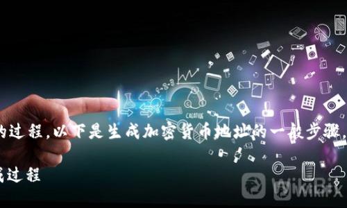 在区块链和加密货币领域，生成地址是一个相对简单的过程。以下是生成加密货币地址的一般步骤，适用于许多类型的代币（如ERC-20代币或比特币等）。

### 如何生成加密货币地址：详解Tokenim地址生成过程