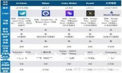 揭秘区块链正规交易平台：安全、透明的数字资