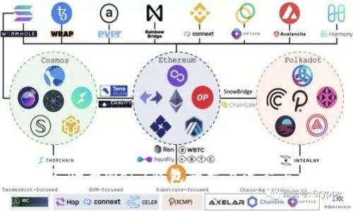 全面解析：欧意Web3钱包的交易流程与操作技巧