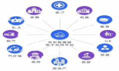 区块链钱包不是由某一个公司独自拥有或开发的