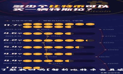 比特派钱包转错了能找回吗？解析比特币交易安全性与救回方法