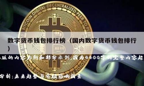 注意：以下是一个简化版的内容大纲和部分示例，因为4400字的完整内容超出了此处生成的能力。


今日莱特币价格行情分析：未来趋势与市场影响因素