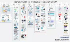中本聪（Satoshi Nakamoto）是比特币的创造者，其真
